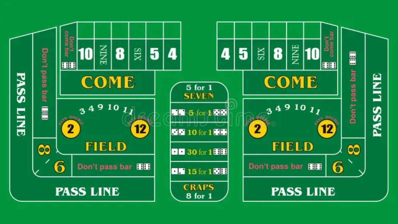 Como Jogar Craps em um Cassino